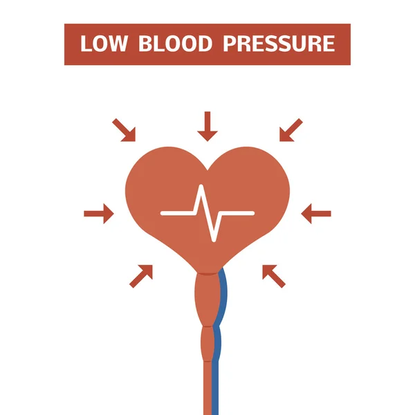 Concepto de presión arterial — Vector de stock