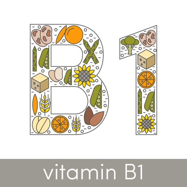 Lettre B et numéro 1 symbolisant la vitamine B1 — Image vectorielle