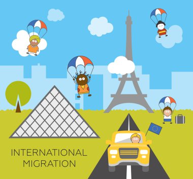 Global migration concept