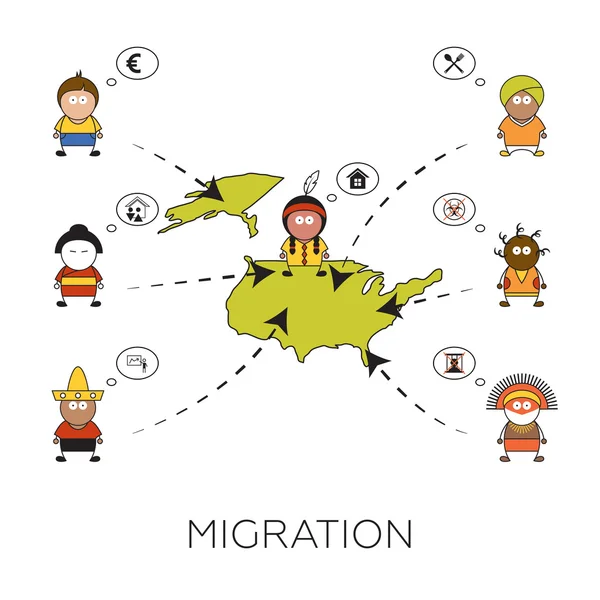 Concetto di migrazione globale — Vettoriale Stock