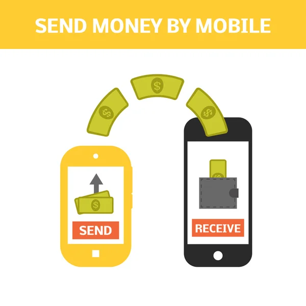 Enviar dinero por móvil Vector De Stock