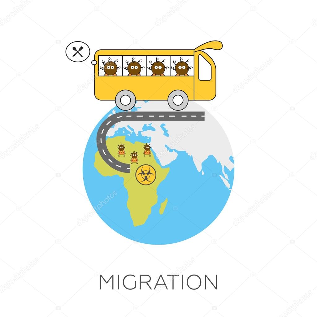 Global migration concept
