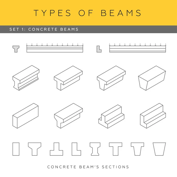 Set van betonnen balken — Stockvector