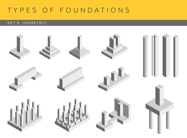 Types de fondations esquisses — Image vectorielle