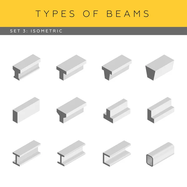 Beton ve çelik kirişler türleri