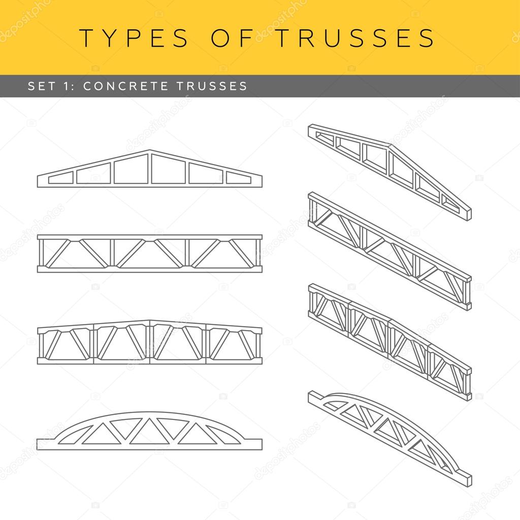 set of concrete truss