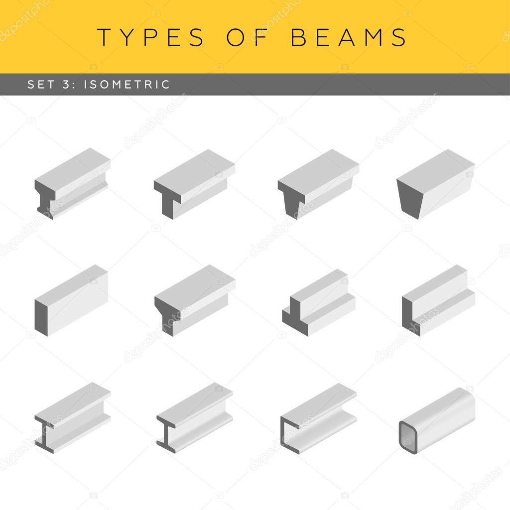 Types of concrete and steel beams