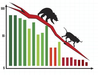 Grafik üzerinde düşüş yatırımları