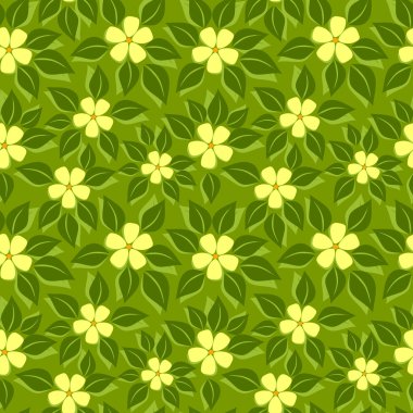  tropikal çiçek desenli