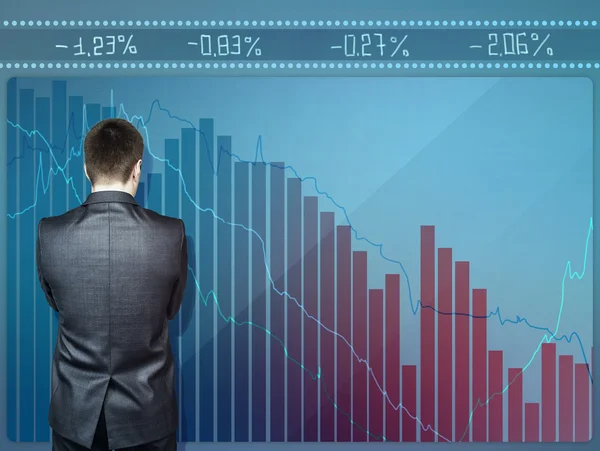 Businessman standing in front of a screen with financial and stock charts. Business, falling markets concept