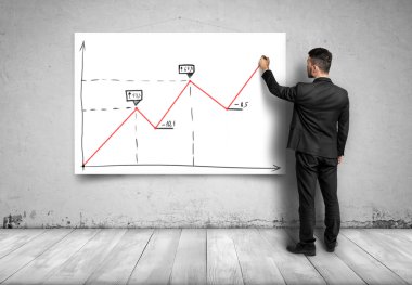 Adam beyaz tuval önünde duruyor ve artan bir grafik çizer