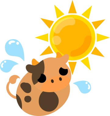 Yuvarlak bir ineğin, içi doldurulmuş bir hayvan gibi, sıcak çarpmasına sebep olacak kadar sıcak olması.