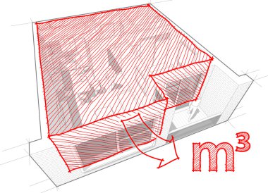 Oda ve metreküp diyagramı daire diyagram el ile çizilmiş