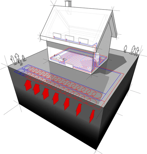 Maison individuelle avec pompe à chaleur géothermique — Image vectorielle