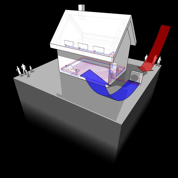 空気熱源ヒートポンプと戸建住宅 — ストックベクタ