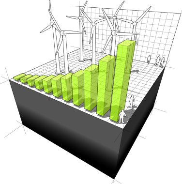 Wind power industry diagram clipart