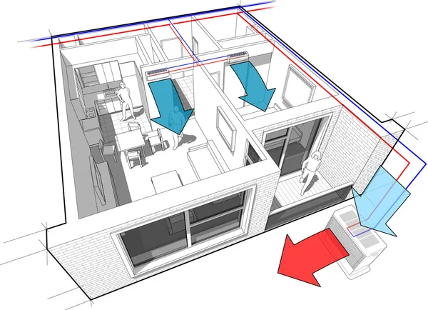Wohnung mit Innenwand Klimaanlage Diagramm lizenzfreie Stockillustrationen
