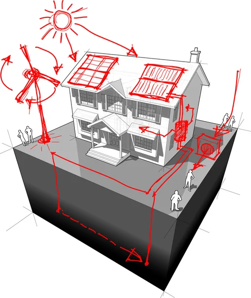 Koloniaal huis en schetsen van groene energietechnologieën — Stockvector