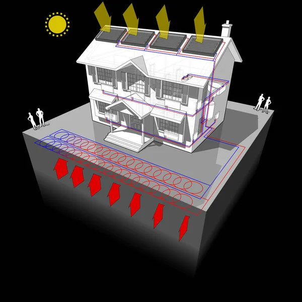 Diagrama Uma Casa Colonial Clássica Com Bomba Calor Planar Areal —  Vetores de Stock