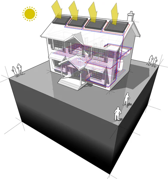 Solar water heaters with floor heating diagram — Stock Vector