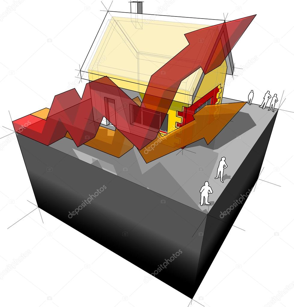 House with additional wall and roof insulation and rising business arrows