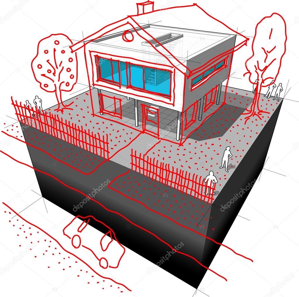Modern house redesign diagram
