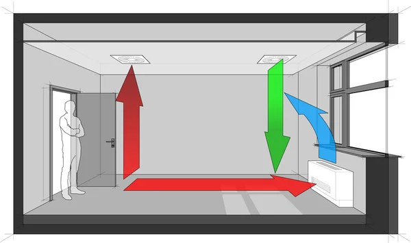 Deckenluftentlüftung und Wandgebläsekonvektordiagramm lizenzfreie Stockillustrationen