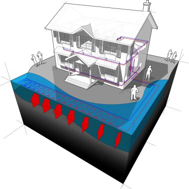 Surface water heat pump diagram clipart