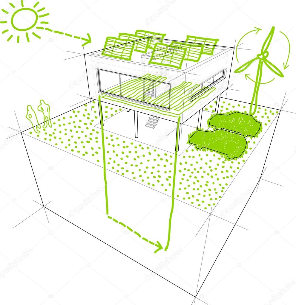 Renewable sketches diagram