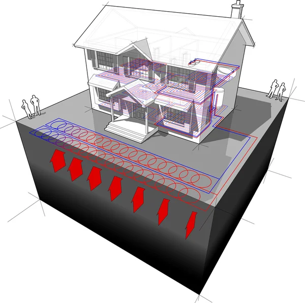 Grond Bron warmtepomp diagram — Stockvector