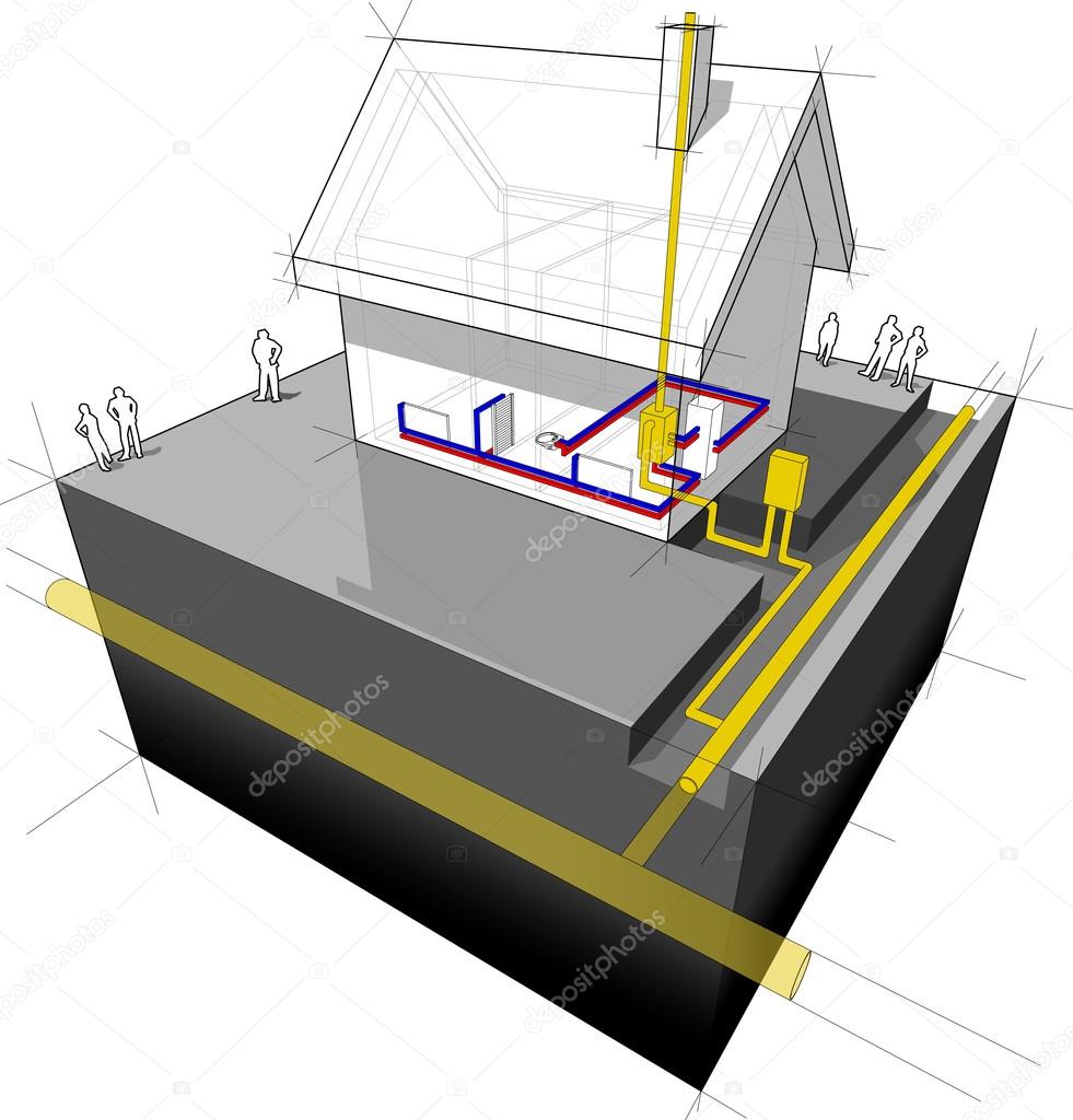House with natural gas heating diagram