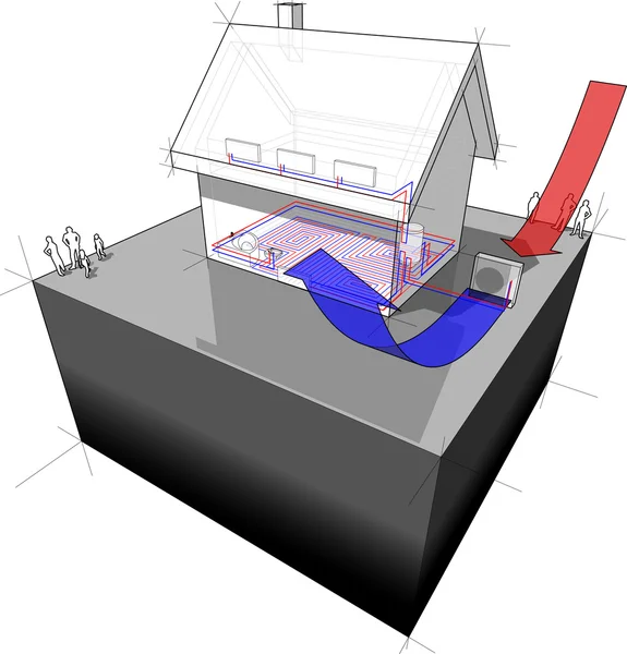 Detached  house with air source heat pump — Stock Vector