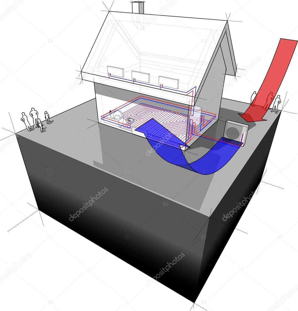 detached  house with air source heat pump