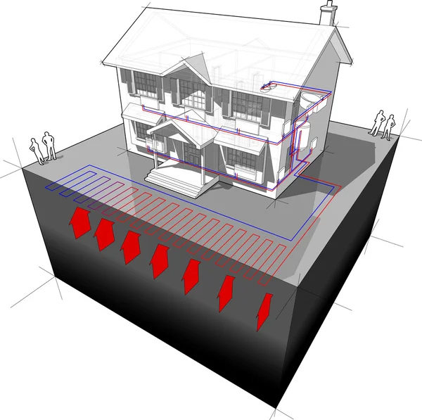 Boden-Source-Wärmepumpe-Diagramm — 스톡 벡터