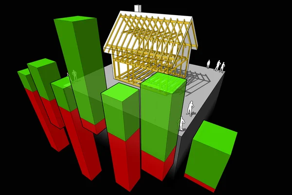 Estrutura da casa e diagrama de negócios — Vetor de Stock