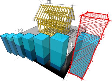 Son çubuğundaki el çizilmiş kroki ile ev çerçeve ve iş diyagramı