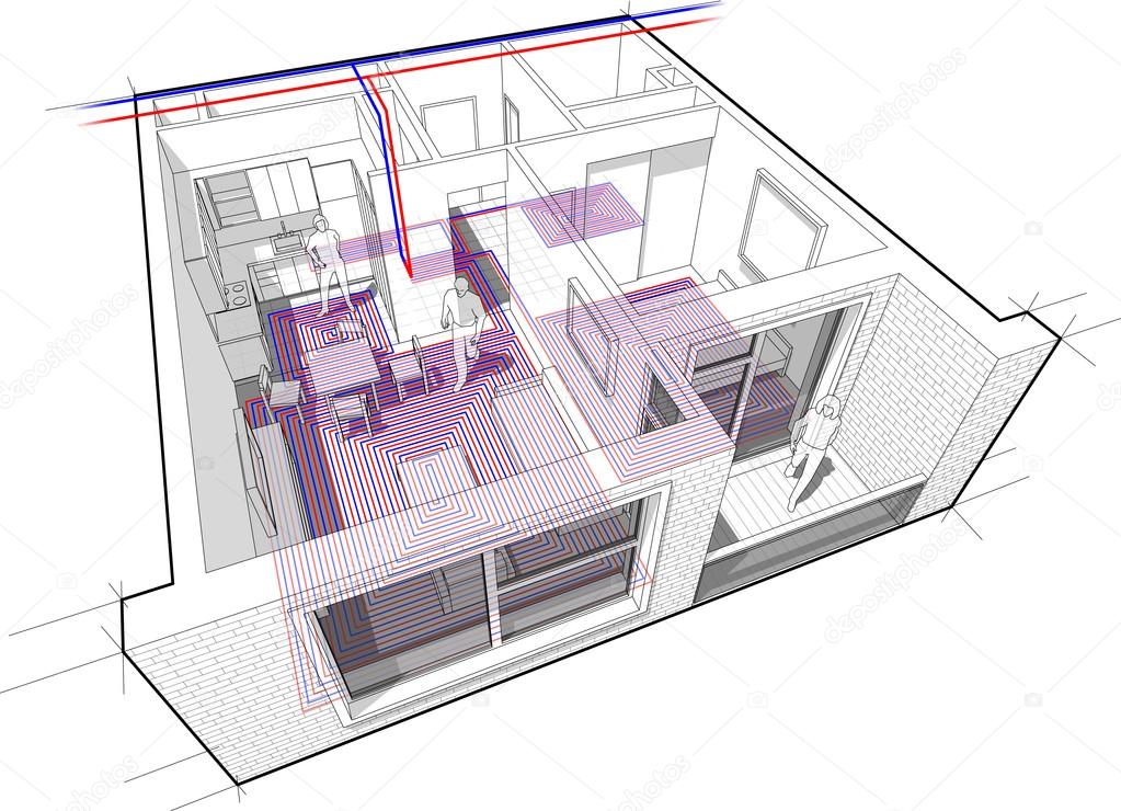 Apartment diagram with underfloor heating