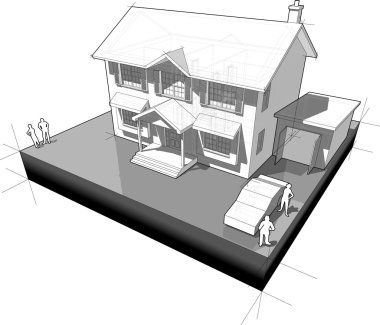 Klasik bir sömürge ev diyagramı