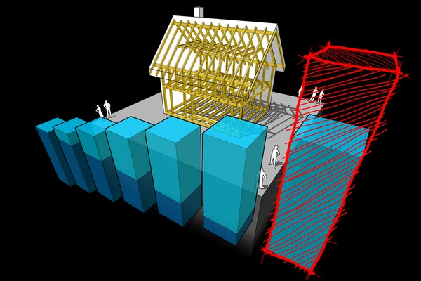 Diagram van huis kader en zakelijke met hand getrokken schets op laatste bar — Stockvector