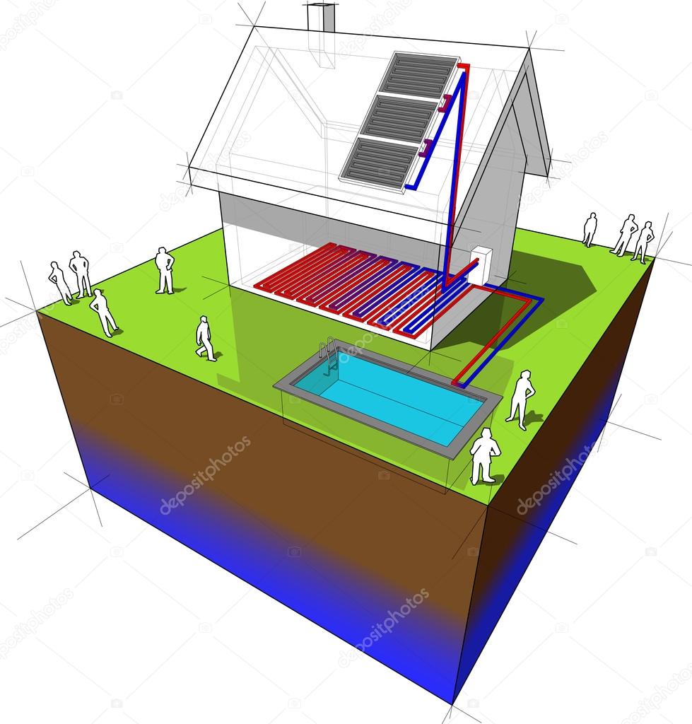 House with solar panels diagram