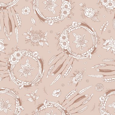 Dreamcatchers ile Seamless Modeli.