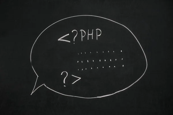 Code PHP — Photo