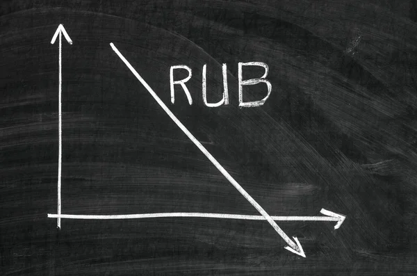 Ruble — Stok fotoğraf