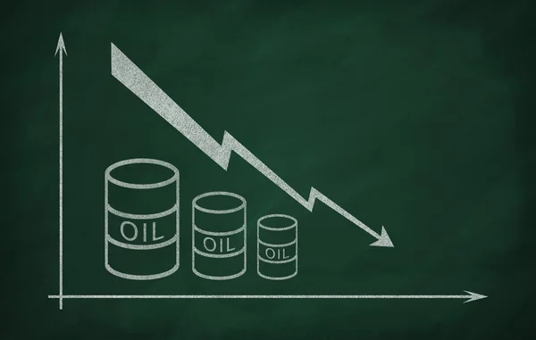 Petrol fiyatları piyasada