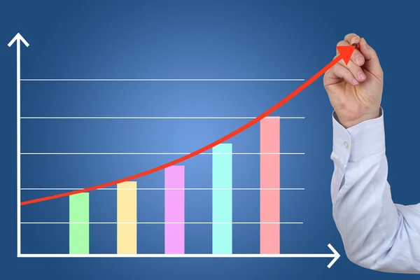 Businessman drawing a business finance success growth chart — Stock Photo, Image
