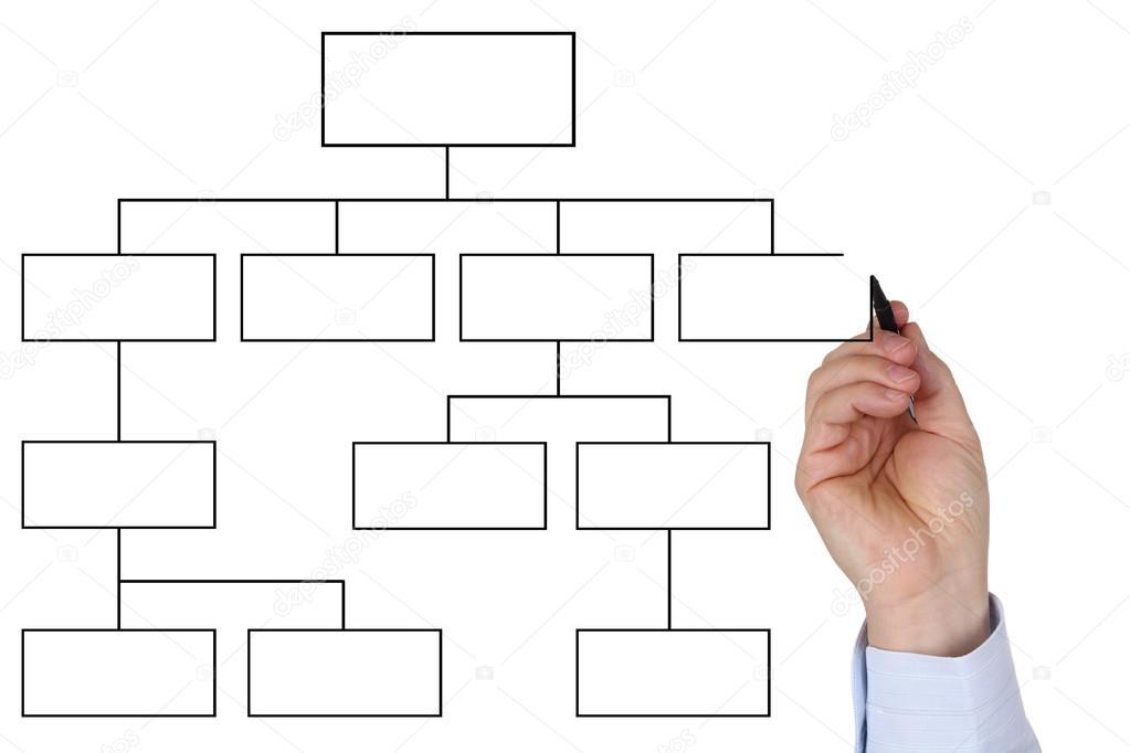 Esquema De Mapa Conceptual Vacio Kulturaupice