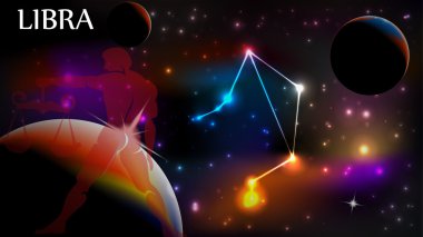 Terazi Burcunuz ve kopya alanı