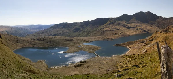 Snowdonia
