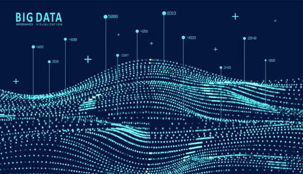 Visualizzazione Astratta Dell Infografica Rappresentazione Codice Big Data Rete Futuristica — Vettoriale Stock