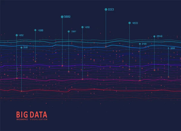Abstraktní Infografická Vizualizace Velká Reprezentace Datového Kódu Futuristická Síť Nebo — Stockový vektor